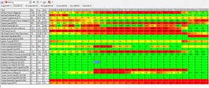 Прикрепленное изображение: 2014-07-30 15-00-59 Log Viewer    D  FULLFLASH ecuEdit_1_2014-07-29_19-48-28.csv.png